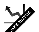 Monitoring Zuzycia